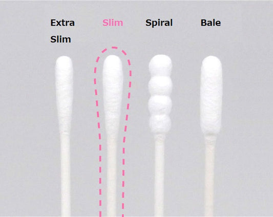 山洋 ベビー綿棒 ほそめ250本 日本製 Sanyo Baby Cotton Swab with Slim Head 250 count/pack, Made in Japan