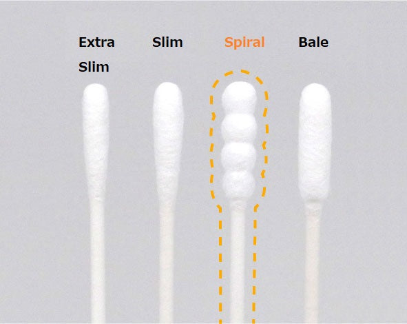山洋 ベビー綿棒 でこぼこ180本 日本製 Sanyo Baby Cotton Swab with Spiral Head 180 count/pack, Made in Japan