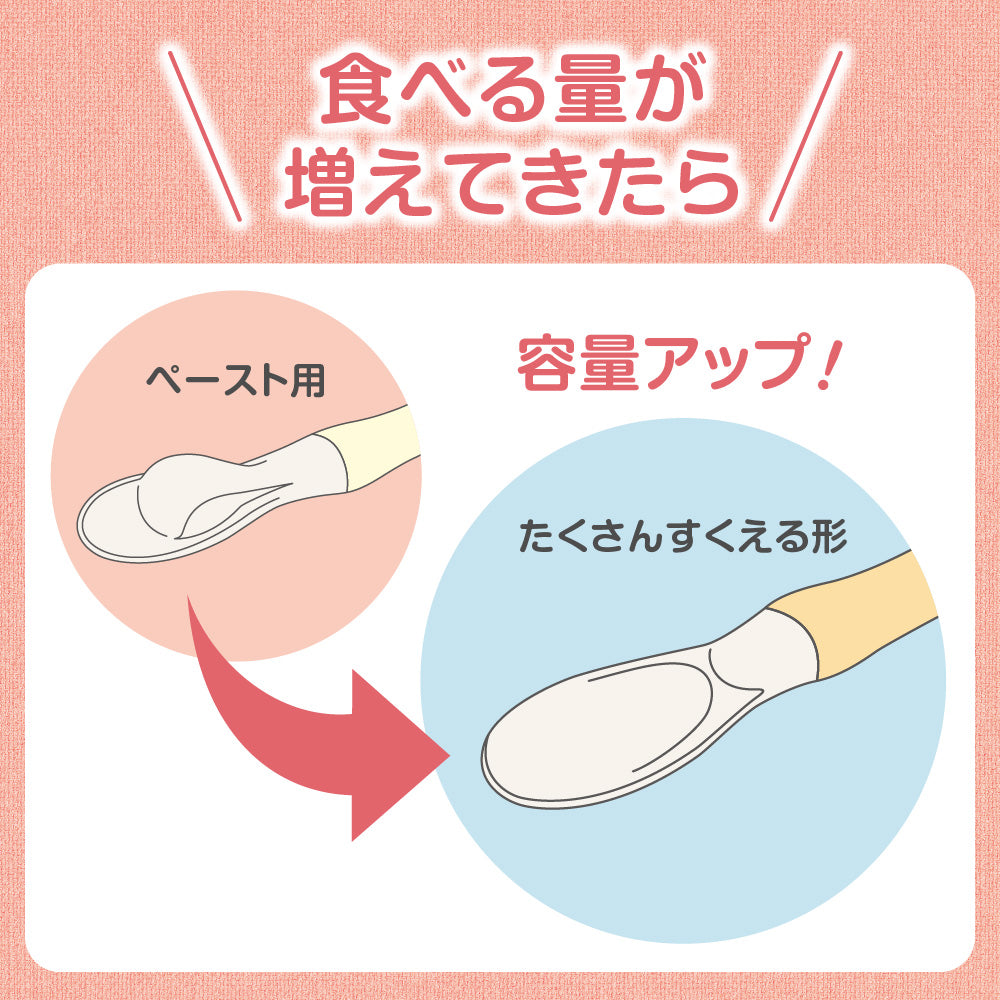ピジョン フィーディングスプーン容量アップ9か月頃~ Pigeon Baby Feeding Spoon ~Scoop Capacity Up~ for 9month+