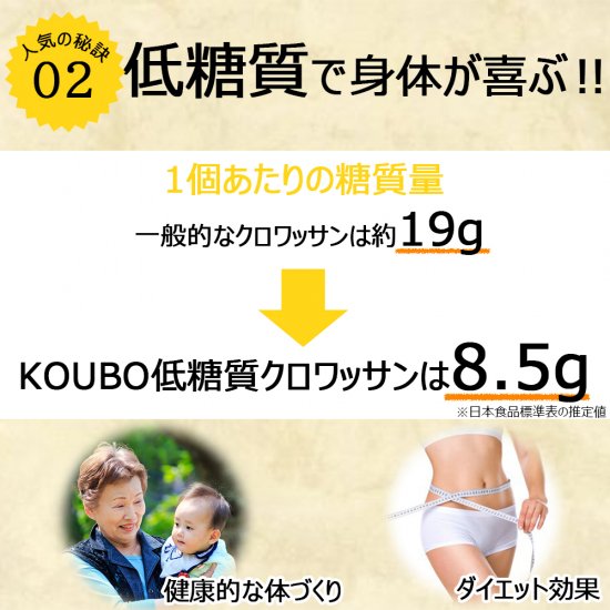 ロングライフ 低糖質クロワッサン 30個/ケース 賞味期限60日 Long-life Low-carb Croissant 30 count/case, shelf-life 60 days