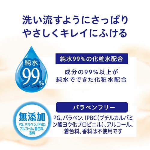 ピジョン おしりナップ やわらか厚手仕上げ 純水99% 80枚 3個パック 日本製 Pigeon Baby Wipes Mild and Thick with 99% Pure Water 80 count x 3/ pack Made in Japan