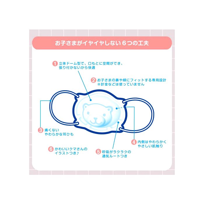 ピジョン はじめてのマスク(3枚入り)日本製 Pigeon First Kids Mask (3 Pcs), Made in Japan