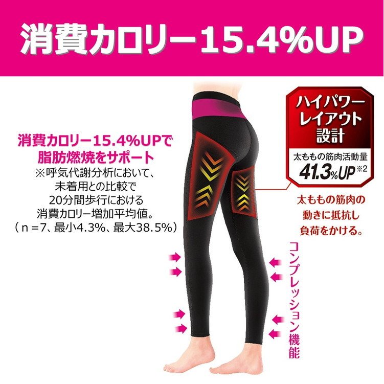 ピップ スリムウォーク Beau-Acty 燃焼フィットネスレギンス PH763 Black L, Pip SLIMWALK Beau-Acty Combustion Fitness Leggings for Sport PH763 Black L