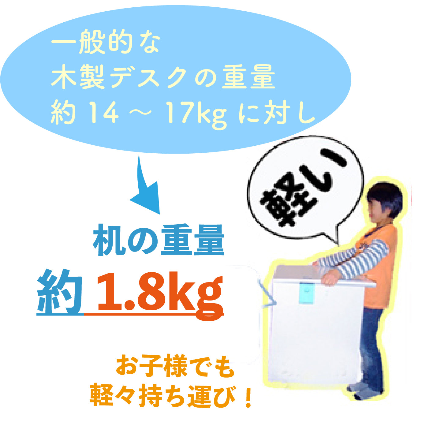 こども用段ボール製デスクセット 3-7歳(おべんきょうごっこ)日本製, Kids Cardboard Desk and Chair Set 3-7 year old, Made in Japan