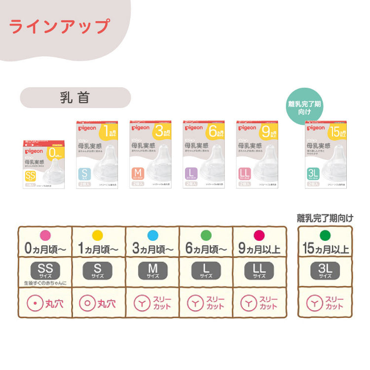 ピジョン SofTouch 哺乳びん用乳首 Mサイズ 2個入り 3か月頃~ Pigeon SofTouch Nipple M size (2 pcs) for 3m+