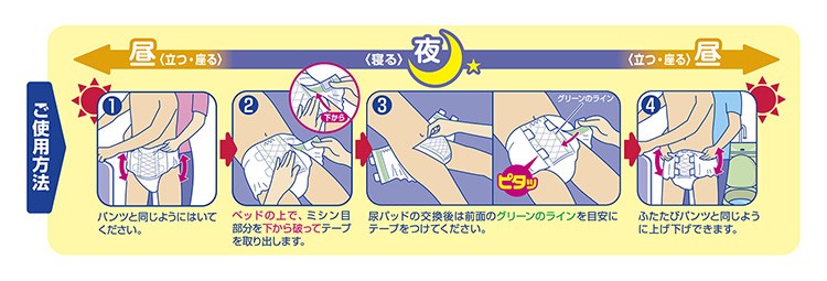 リブドゥ リフレ へんしん自在 ピタッチパンツ ML14枚 4個パック 日本製 Livedo REFRE Adult Diapers, changeable in two forms according to circumstances, Unisex, ML size 14 count x 4 pack, Made in Japan