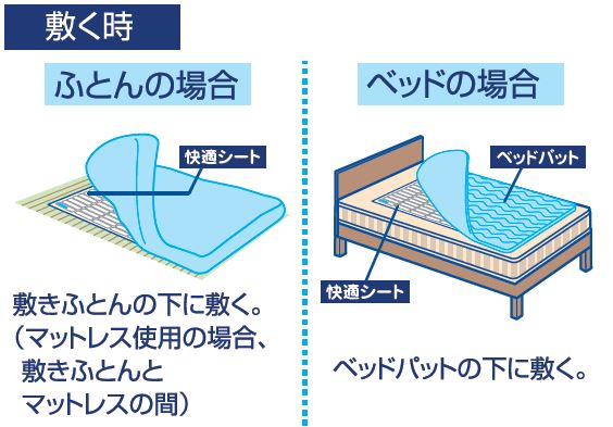 エステー ドライペット ふとん快適シート S.T. Dehumidifying Sheet for Futon/Mattress