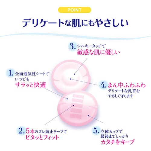 ピジョン 母乳パッド プレミアムケア102枚入 日本製 Pigeon Breast feeding Premium Care Pad 102 count, Made in Japan