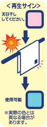 エステー ドライペット ふとん快適シート S.T. Dehumidifying Sheet for Futon/Mattress