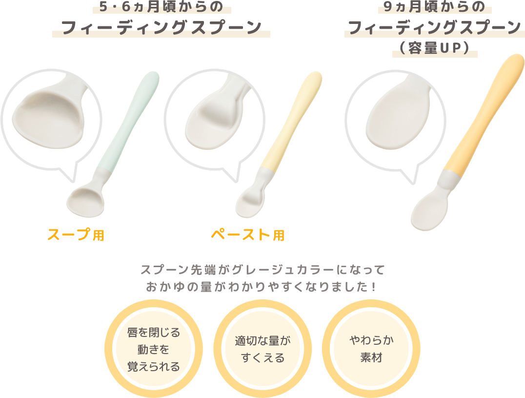 ピジョン フィーディングスプーン容量アップ9か月頃~ Pigeon Baby Feeding Spoon ~Scoop Capacity Up~ for 9month+