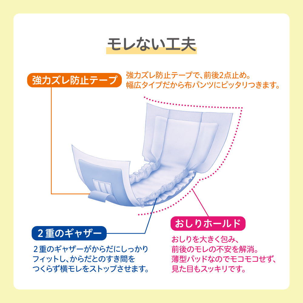 ピジョン とれっぴ~ トイレトレーニングパッド 33枚入 日本製 Pigeon Potty Training Pads 33 count, Made in Japan