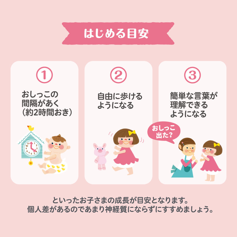 ピジョン とれっぴ~ トイレトレーニングパッド 33枚入 日本製 Pigeon Potty Training Pads 33 count, Made in Japan