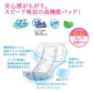 リブドゥ リフレ スピードキャッチパッド ウルトラ 28枚 4個パック 日本製, Livedo REFRE Incontinence Protective Pad, Speed Catch Pad Ultra 28 count x 4 pack, Unisex, Made in Japan