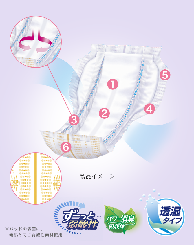 リブドゥ リフレ お肌のことを考えた1枚で一晩中安心パッド 4回吸収 42枚 日本製 Livedo REFRE Incontinence Protective Skin-care Large-size Overnight Pad, 4 times of urine Absorption, Unisex, 42 count, Made in Japan