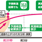 オムロン 電子体温計 MC-681 けんおんくん【管理医療機器】Omron Digital Thermometer MC-681 for Armpit Use