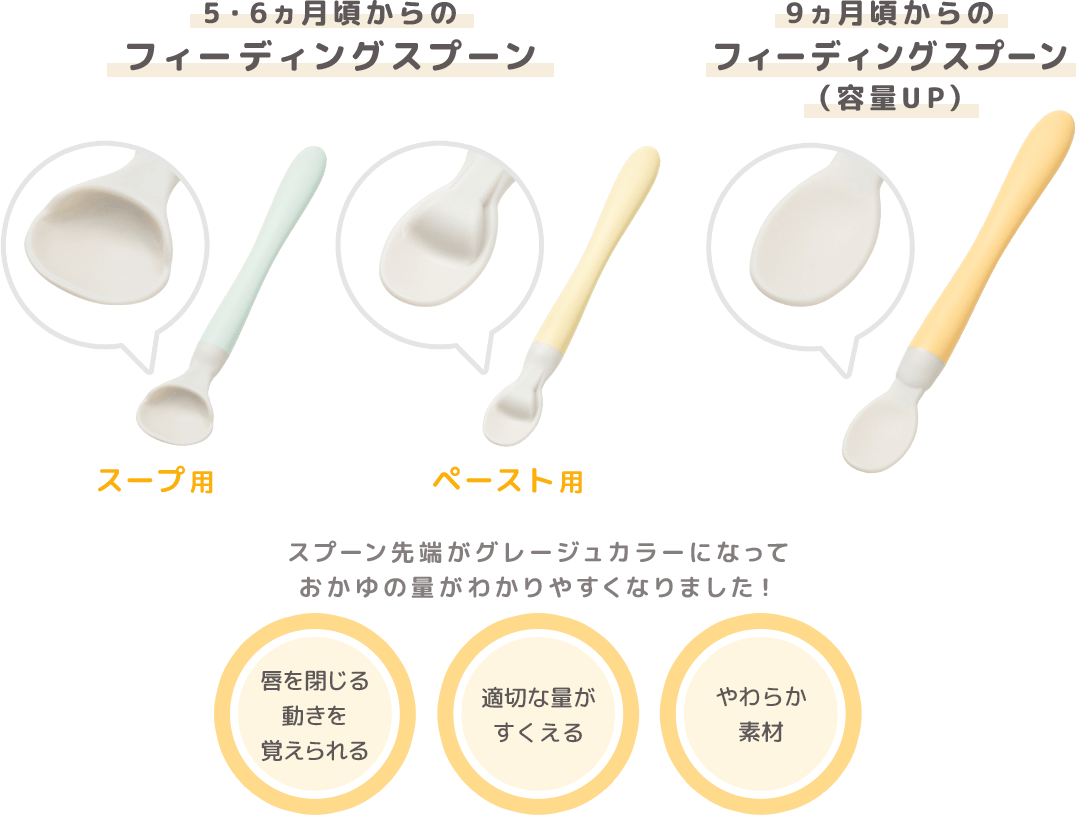 ピジョン フィーディングスプーン 6か月頃～ Pigeon Baby Feeding Spoon Set First Weaning Stage for 6 month+